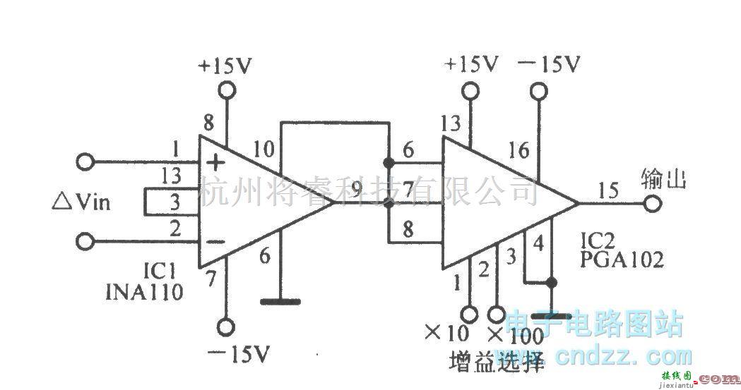 增益可调放大中的数控高速增益可编程放大电路  第1张