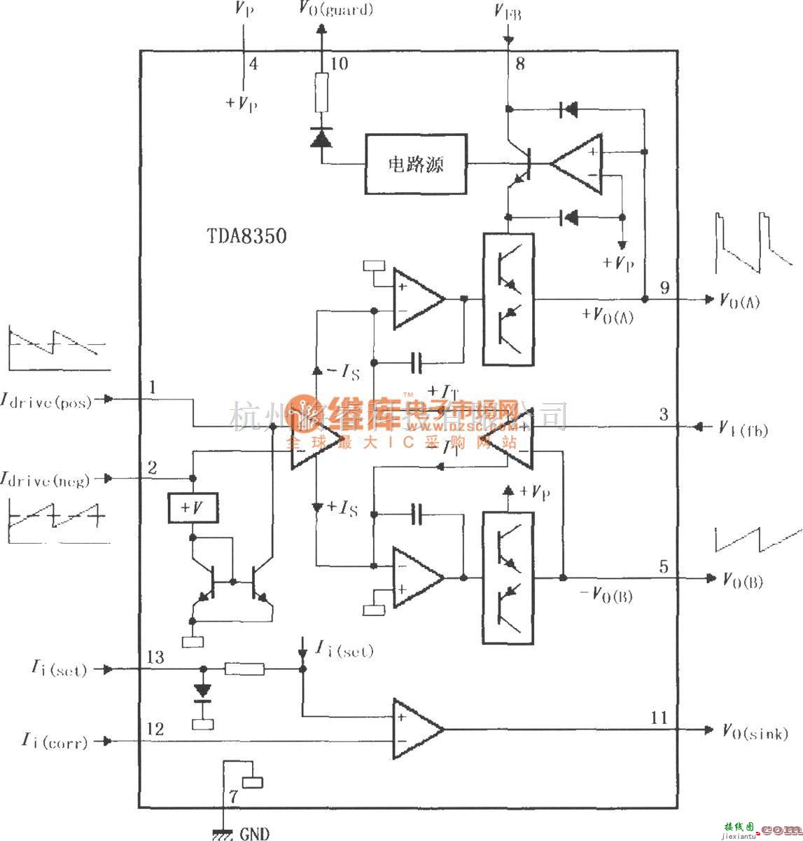 视频放大中的DC耦合垂直偏转和东-西输出电路TDA8350Q  第2张