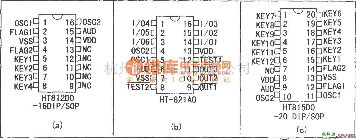 语音电路中的数字脉冲编码调制语音合成系列  第1张