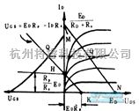 增益可调放大中的场效应管放大电路  第5张