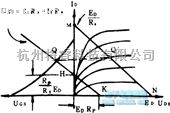 增益可调放大中的场效应管放大电路  第6张