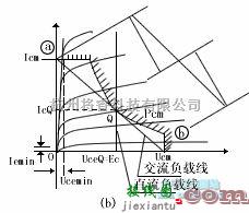 增益可调放大中的低频功率放大器  第2张