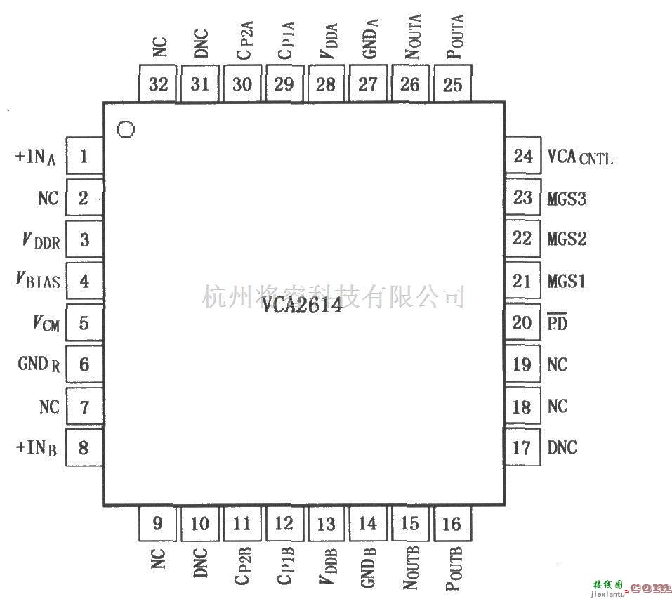 增益可调放大中的具有输入缓冲放大的可变增益放大器VCA2614  第1张