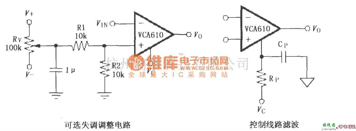 增益可调放大中的可选失调电压调整和控制线路滤波电路(VCA610)  第1张