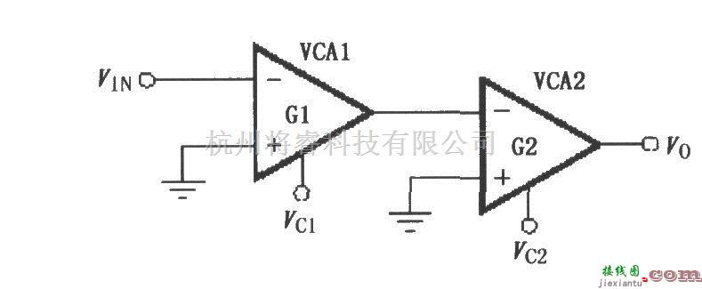 增益可调放大中的VCA610扩展增益范围和改进噪声性能的电路  第1张