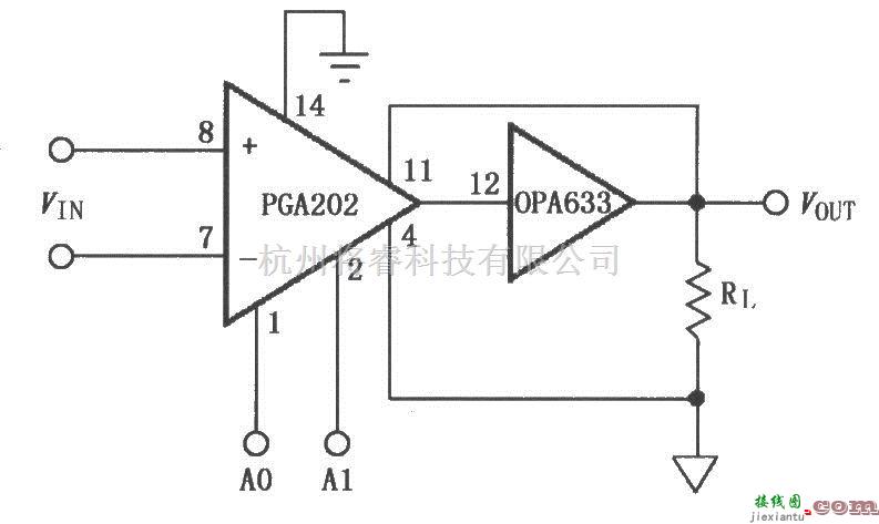 增益可调放大中的输出电流提升电路(PGA202、OPA633)  第1张