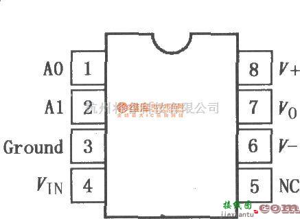 增益可调放大中的PGA103可编程增益放大器  第1张