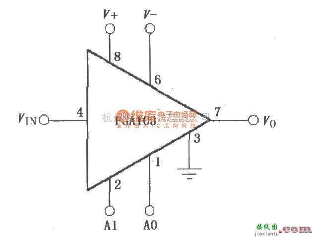 增益可调放大中的PGA103可编程增益放大器  第2张