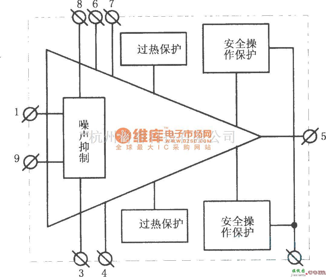 音频处理中的50W高保真性能音频集成功率放大器TDAl514A  第1张