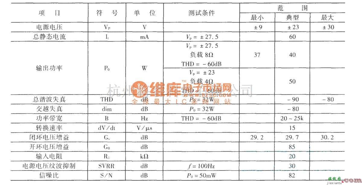 音频处理中的50W高保真性能音频集成功率放大器TDAl514A  第2张