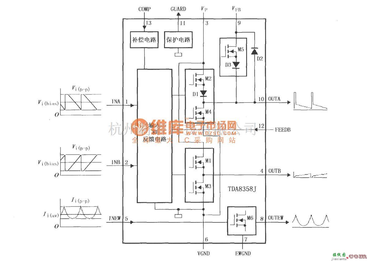 视频放大中的LVDMOS全桥垂直偏转输出电路TDA8358J  第2张