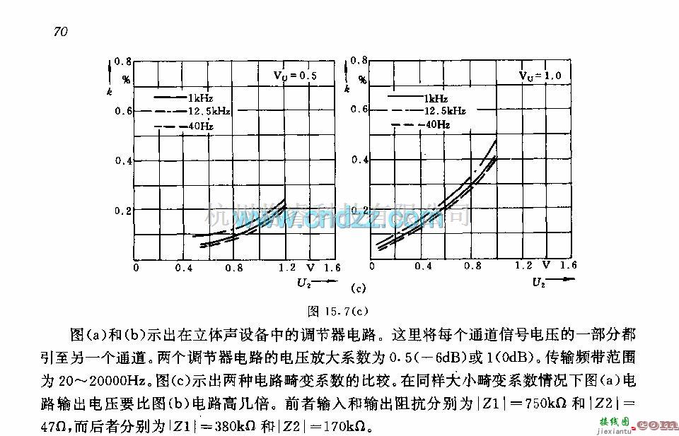 音频处理中的带立体声单声迢转换的基带宽度调节器电路  第2张