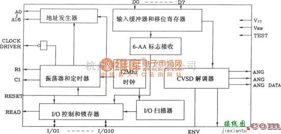 语音电路中的语音合成芯片VP-1410连成512K位的EPROM应用电路图  第2张