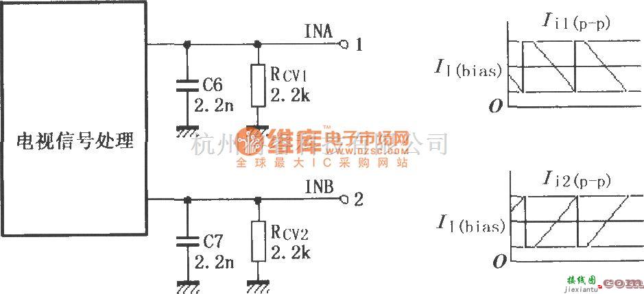 视频放大中的TDA8357J／8359J的输入电流示意图  第1张