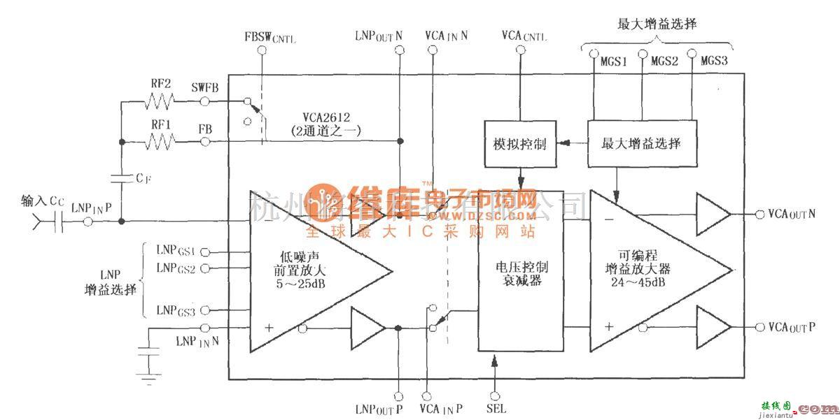 增益可调放大中的VCA2612／2613／2616具有低噪声前置放大的可变增益放大器  第2张