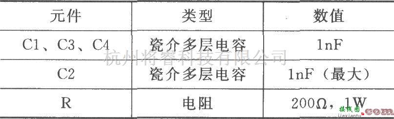 视频放大中的860MHz增益上拉放大器BGE885  第3张