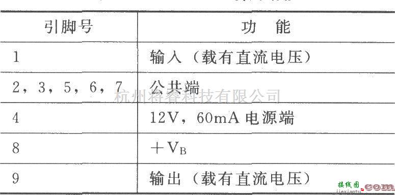 视频放大中的860MHz增益上拉放大器BGE885  第2张