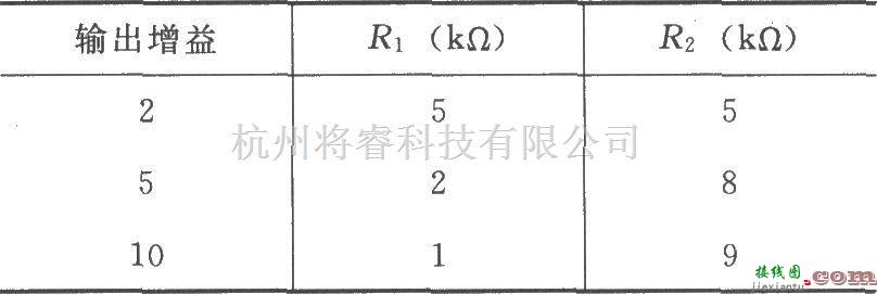 增益可调放大中的具有缓冲衰减的增益提升电路(PGA202)  第2张