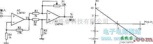 调节放大中的增益可正、负调节的放大电路  第1张