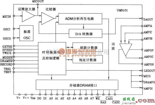 语音电路中的语音合成芯片UM5101基本应用电路图  第2张