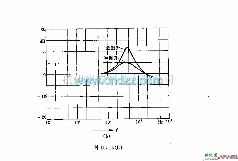 音频处理中的语言滤波器电路  第2张