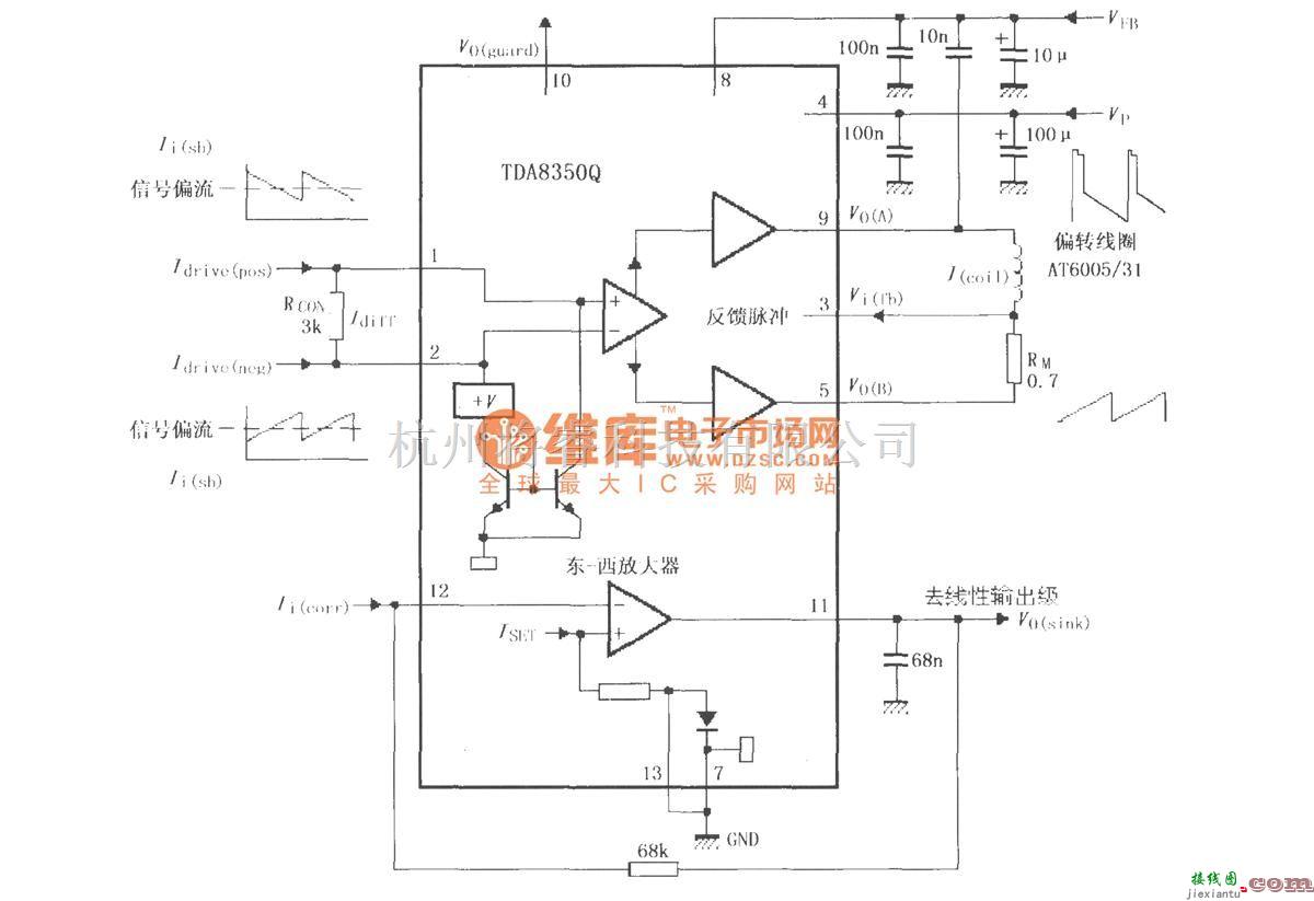 视频放大中的TDA8350Q的实际应用电路  第1张