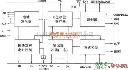 语音电路中的语音合成芯片VP-1000应用电路图  第2张