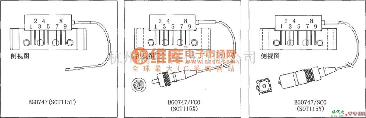 视频放大中的BGO747 750MHz光纤接收器  第1张