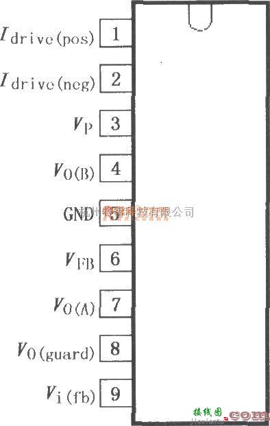 视频放大中的DC耦合垂直偏转电路TDA8351／8356  第1张