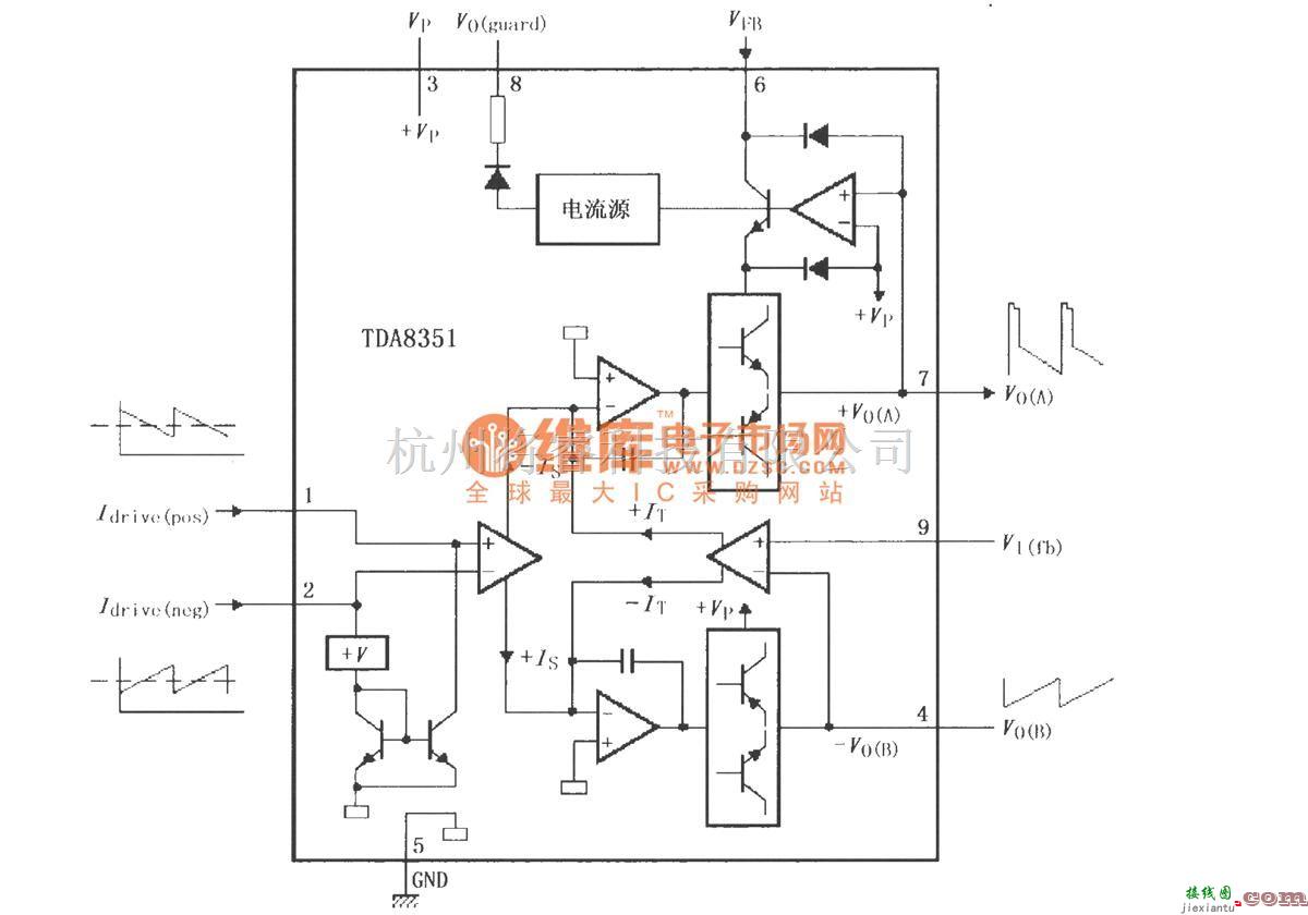 视频放大中的DC耦合垂直偏转电路TDA8351／8356  第3张