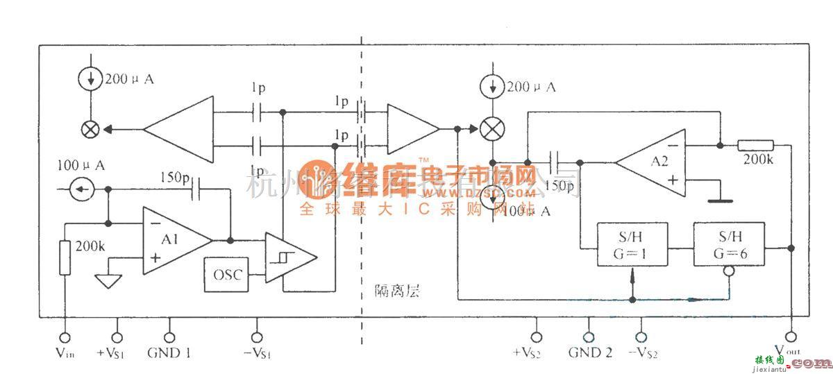 调节放大中的精密低成本隔离放大器IS0122  第1张