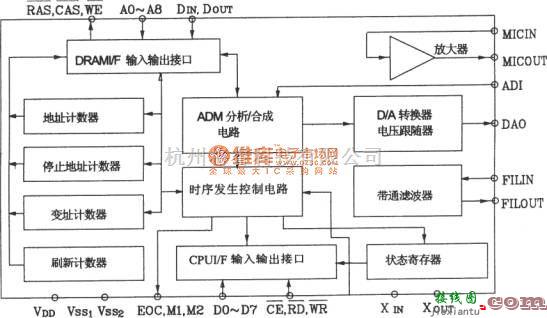 语音电路中的语音合成芯片T6668应用电路图  第2张