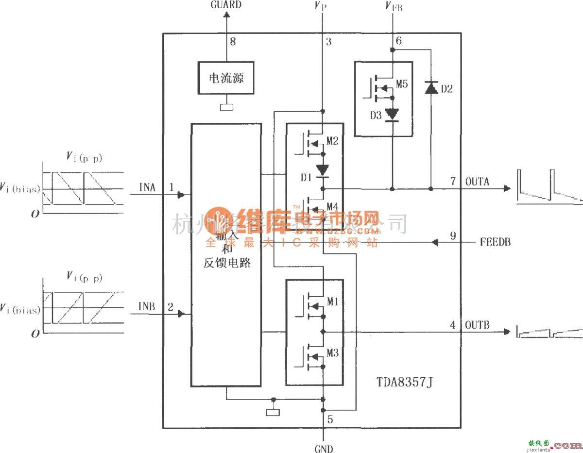 视频放大中的LVDMOS全桥垂直偏转输出电路TDA8357J／8359J  第2张