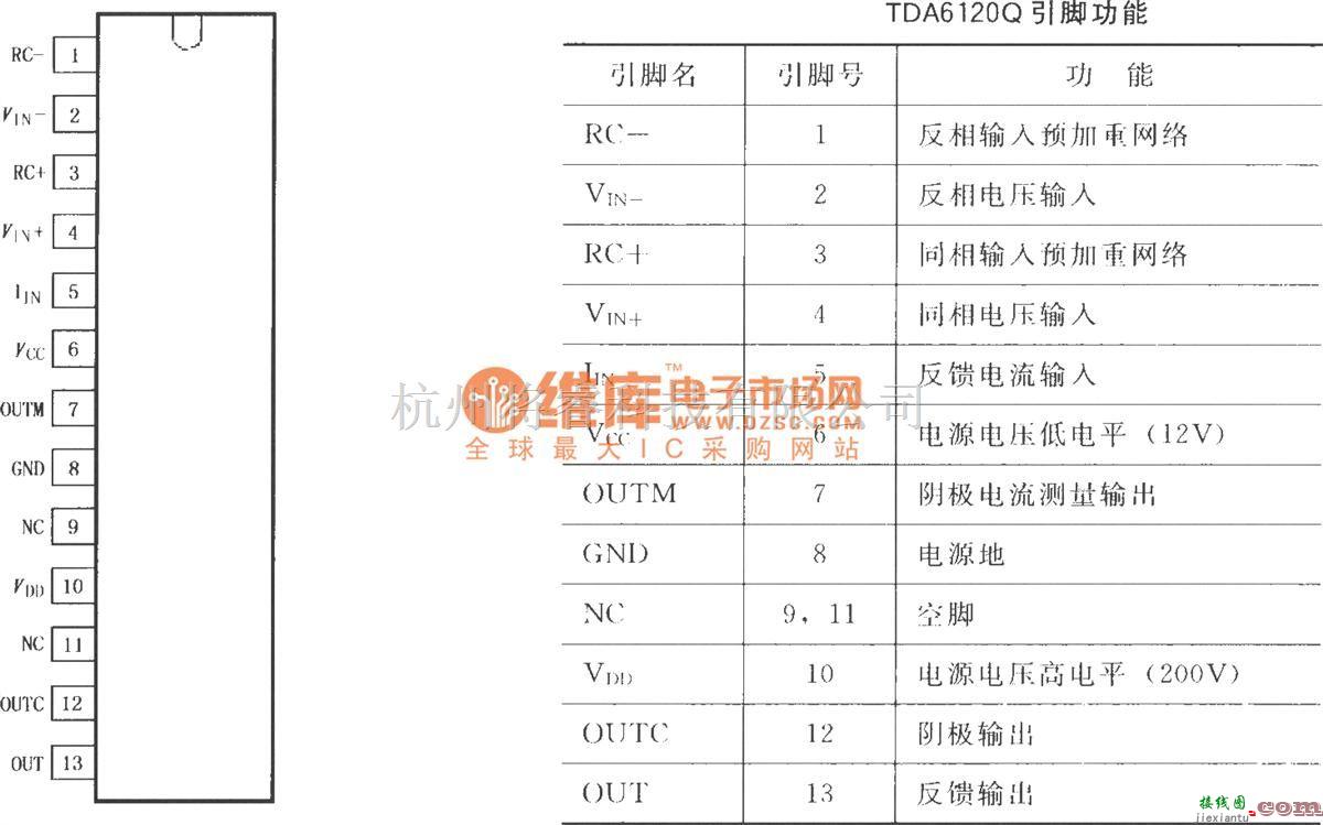 视频放大中的TDA6120Q视频输出放大器  第1张