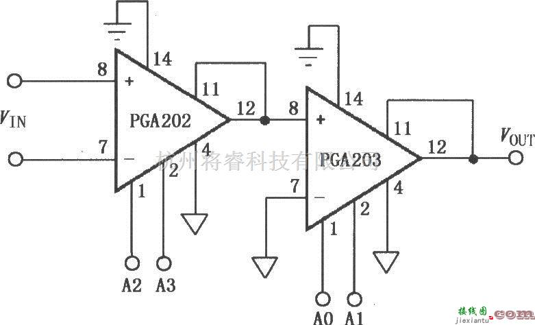 增益可调放大中的由PGA202与PGA203构成的级连放大器  第1张