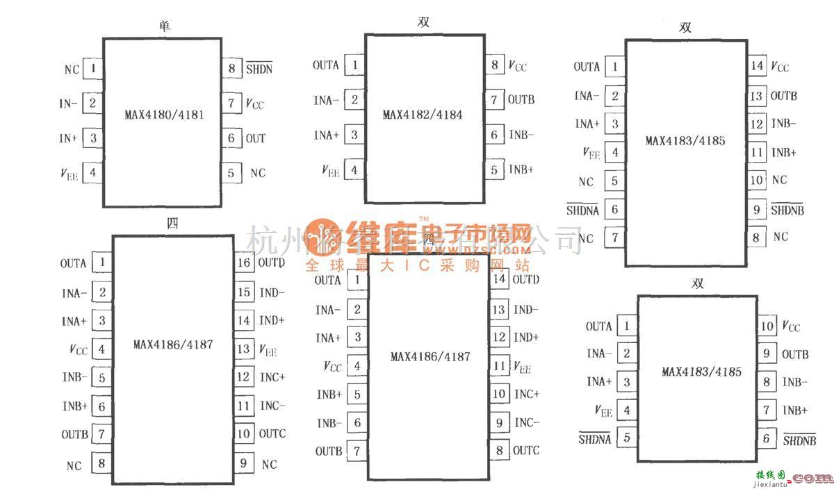 增益可调放大中的MAX4180～MAX4187  单／双／四电流反馈放大器 第1张