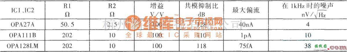 调节放大中的精密仪器放大电路  第2张