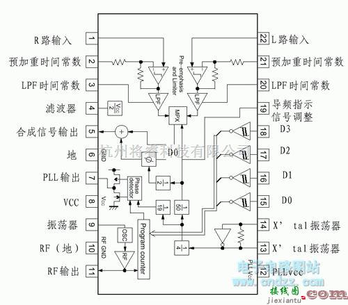 集成音频放大中的高保真无线立体声音箱电路图  第1张