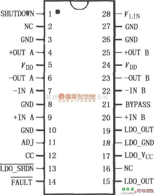 集成音频放大中的立体声音频功率放大器LM4817  第1张