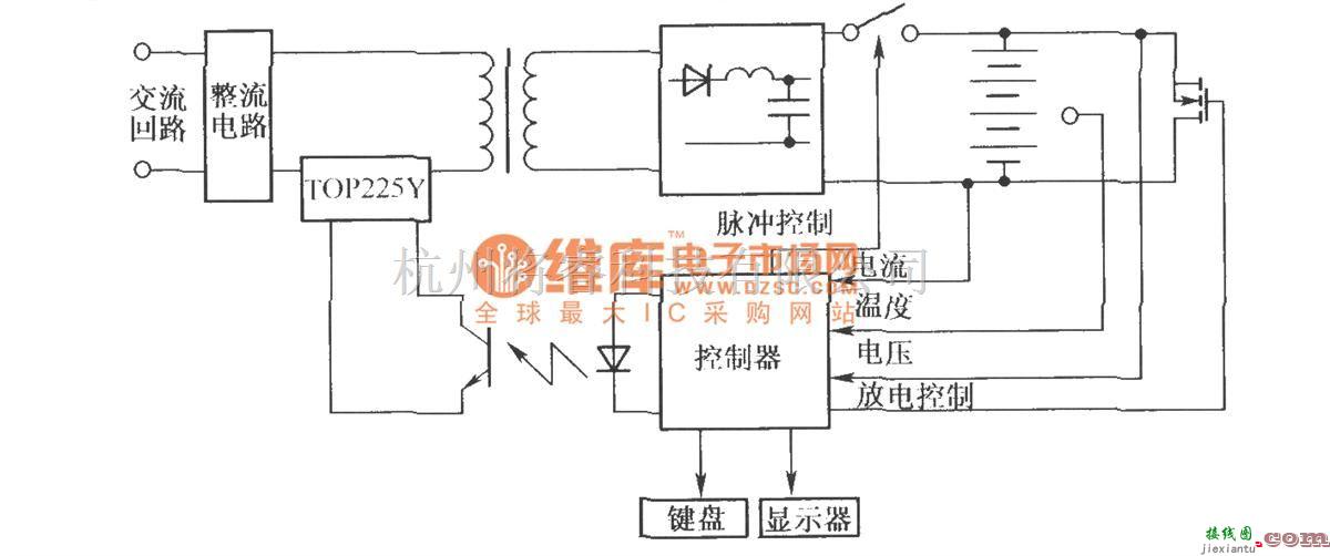 电源电路中的智能充电系统原理框图(TOP225Y)  第1张