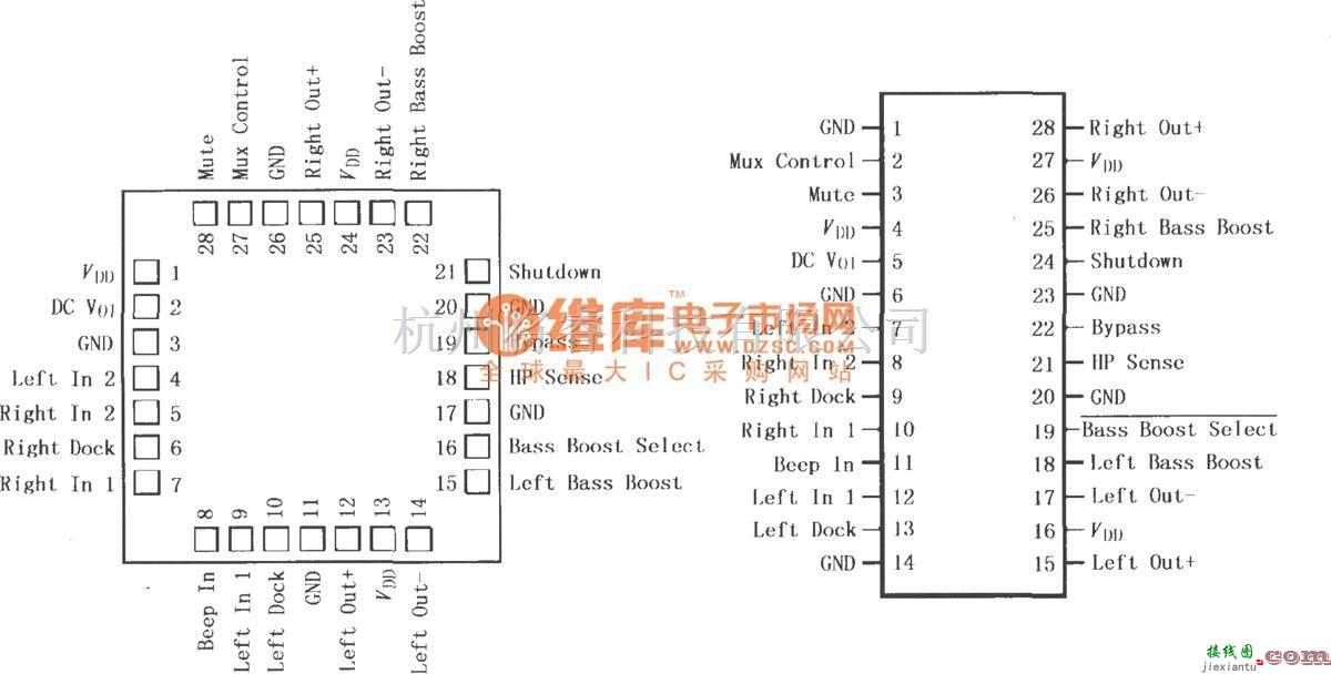 集成音频放大中的LM4836单片立体声电桥音频功率放大器  第1张