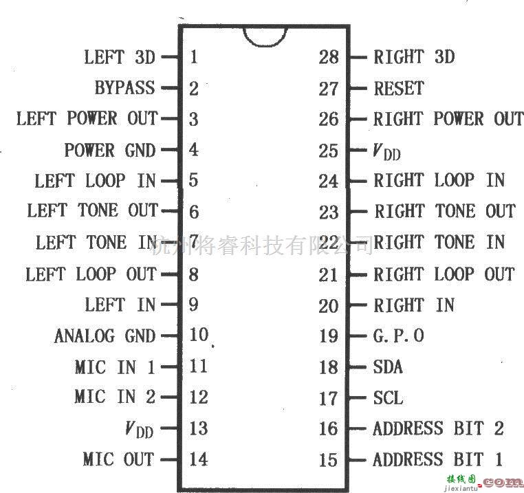 集成音频放大中的LM4832 3D音响立体声音频功率放大器  第1张