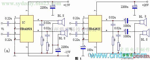集成音频放大中的外围元件较少的2×15W功放电路（tda1521）  第1张