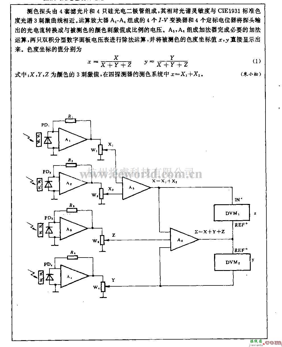 电源电路中的直读式光电色度计电路  第1张