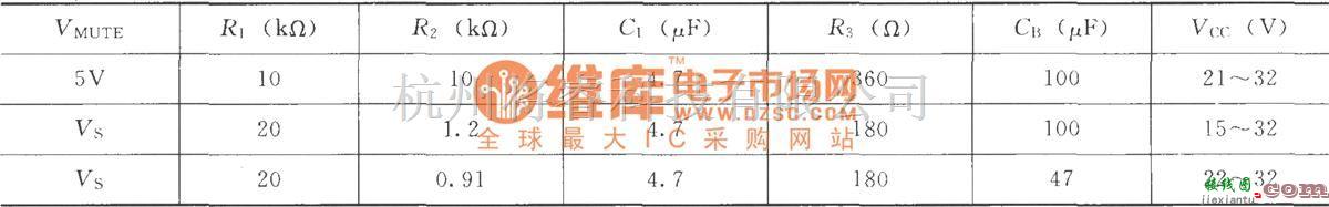 集成音频放大中的由LM4752构成的具有静噪功能的音频功率放大电路  第2张