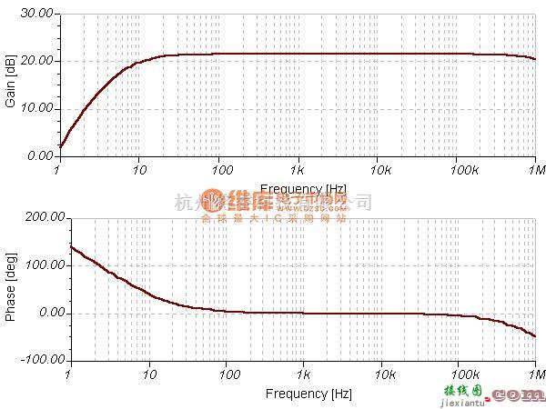 分立元件放大中的2W 音频放大器(英文)  第2张