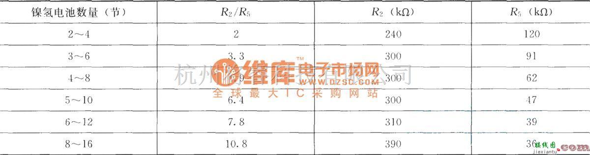 电源电路中的用AICl783作为控制器的镍氢,镍镉电池充电器电路  第2张