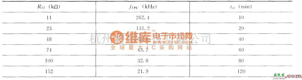 电源电路中的用AICl783作为控制器的镍氢,镍镉电池充电器电路  第3张