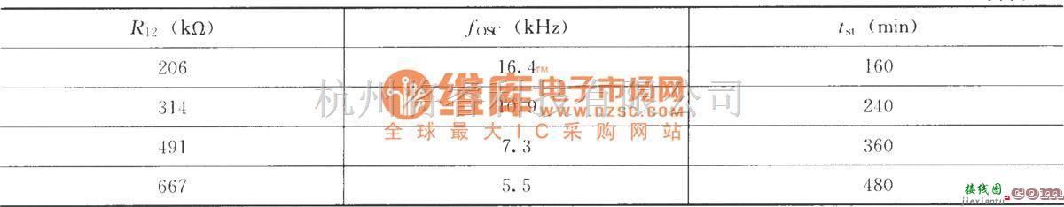 电源电路中的用AICl783作为控制器的镍氢,镍镉电池充电器电路  第4张