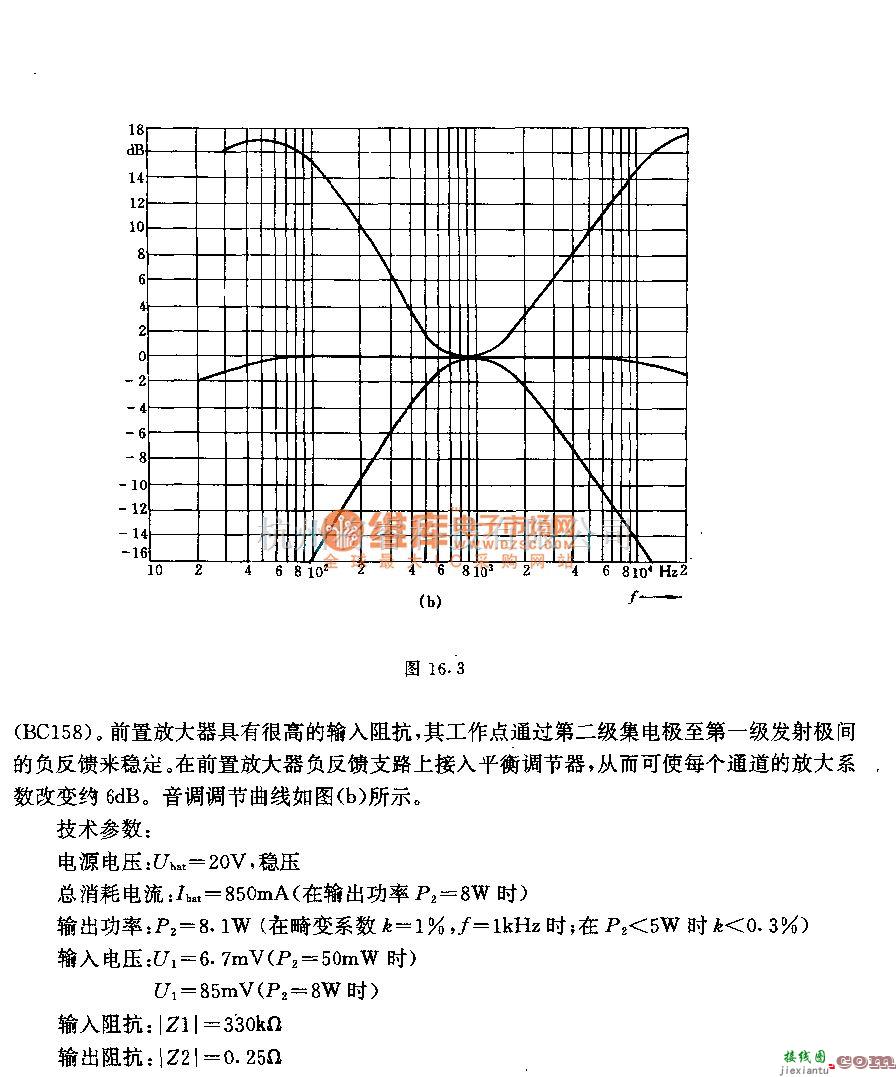 分立元件放大中的8w高保真有源奋调调节放大器电路  第3张